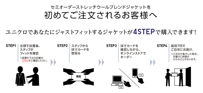 セミオーダー感覚の手順