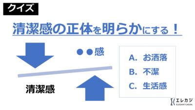 セミナースライド　清潔感の正体　クイズ　チャート
